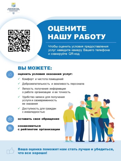 Оценка работы